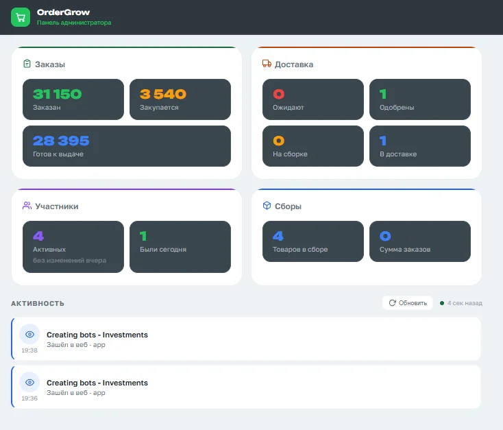 Панель администратора OrderGrow в светлой теме